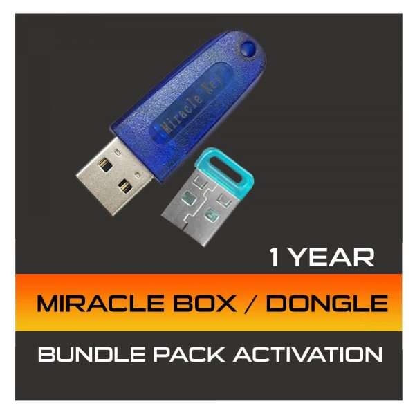 Miracle-1-Year-Account-Activations-1 Renwala